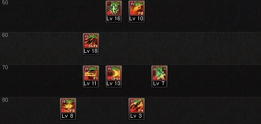 95级决战者加点